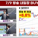 지에스메드 이미지