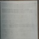 오베르아트 스튜디오 이미지