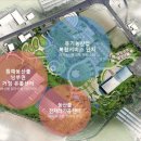 일원유통 이미지