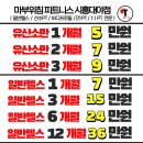 마부위침 피트니스 이미지