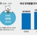카우식품 파이낸셜뉴스
