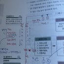 합자회사 수강 이미지