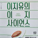 줌인사이언스 이미지