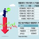 (주)대양유지 이미지