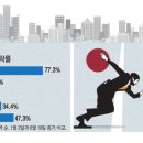 선행종합상사
