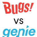 [리뷰] 벅스 vs 지니뮤직 가격비교하기