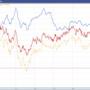 케이씨무역 이미지