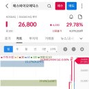 바이오메딕스코리아 네이버블로그