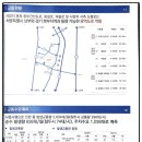 동일로(동측) 이미지