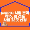 「뉴:빌리지」 사업 본격 착수, 첫 선도사업 32곳 선정 이미지