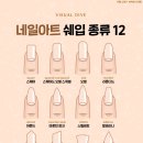 바이유어네일