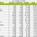 (주)제노포커스