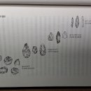 [나의 석기 시대] 연필과 석기