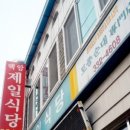 수원시 팔달구 창룡문로 이미지