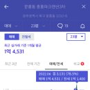 GS25 봉선무등3차점 | 책 &#39;부동산 상승신호 하락신호&#39;읽고 광주 아파트 시장 다시 보기