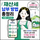 세외수입_1_카카오페이 | 서울 재산세 납부 지연시 가산세 폭탄? STAX 앱으로 5분 만에 끝내는 방법 (BC카드 무이자 팁)