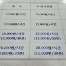 송정농구장 네이버블로그