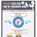 달콤함에 속고, 중독에 갇히다! 가향담배의 위험한 진실 이미지