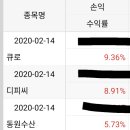 수산엠앤씨 네이버블로그