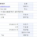 케이헬스케어 주식회사