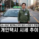개인택시