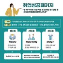 장선종합사회복지관 이미지