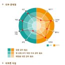 정우사우나 | 25 August-1(결혼식 전/당일/후 일상)