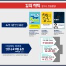디딤에듀 - 4083 | 디딤에듀