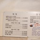 널벅지 | 서대문역 횟집 추천? 친구들과 다녀온 널벅지횟집 솔직후기