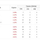 이오엠텍 이미지