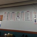 연경궁
