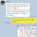 7월30일 쑤씨삐자반 성적보고/ 셀리드 1% 수익 / 에이치에스효성 1% 손절 이미지