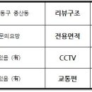 황실빌라 이미지