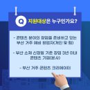 콘텐츠핏