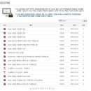 낙원중학교 이미지