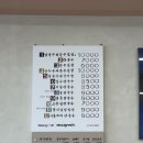 청운로 | 양산 가성비 맥가이버 손칼국수 내돈내산 후기
