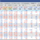 (주)한국엔지니어링(대장 미사용) - 955 | 2026-04-22 매매일지