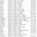 대청건강약국 이미지