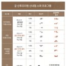 (주)더블레스 산후조리원 이미지