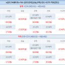 우학터미널 이미지