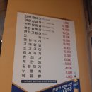 노포연탄집 - 김포시 운양동 | 노포연탄집