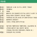 스카이파크빌로텔 이미지