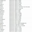 천일온누리약국 이미지