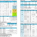 덕산 파워 헬스 이미지