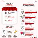 우리중고낚시 네이버블로그