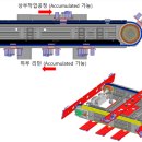 세창 이미지