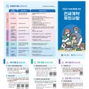 할부 계약서 등이 없어 재화‧용역이 공급되지 않은 사실이 입증되지 않는 경우, 잔여 할부대금 지급을 거절하는 할부항변권 행사가 어려울 이미지