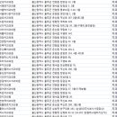 천승욱치과의원 이미지