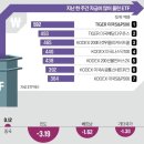 ● 매경이 전하는 세상의 지식 (매-세-지, 4월 13일) 이미지