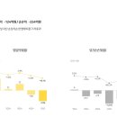 가든컬처에이지 이미지